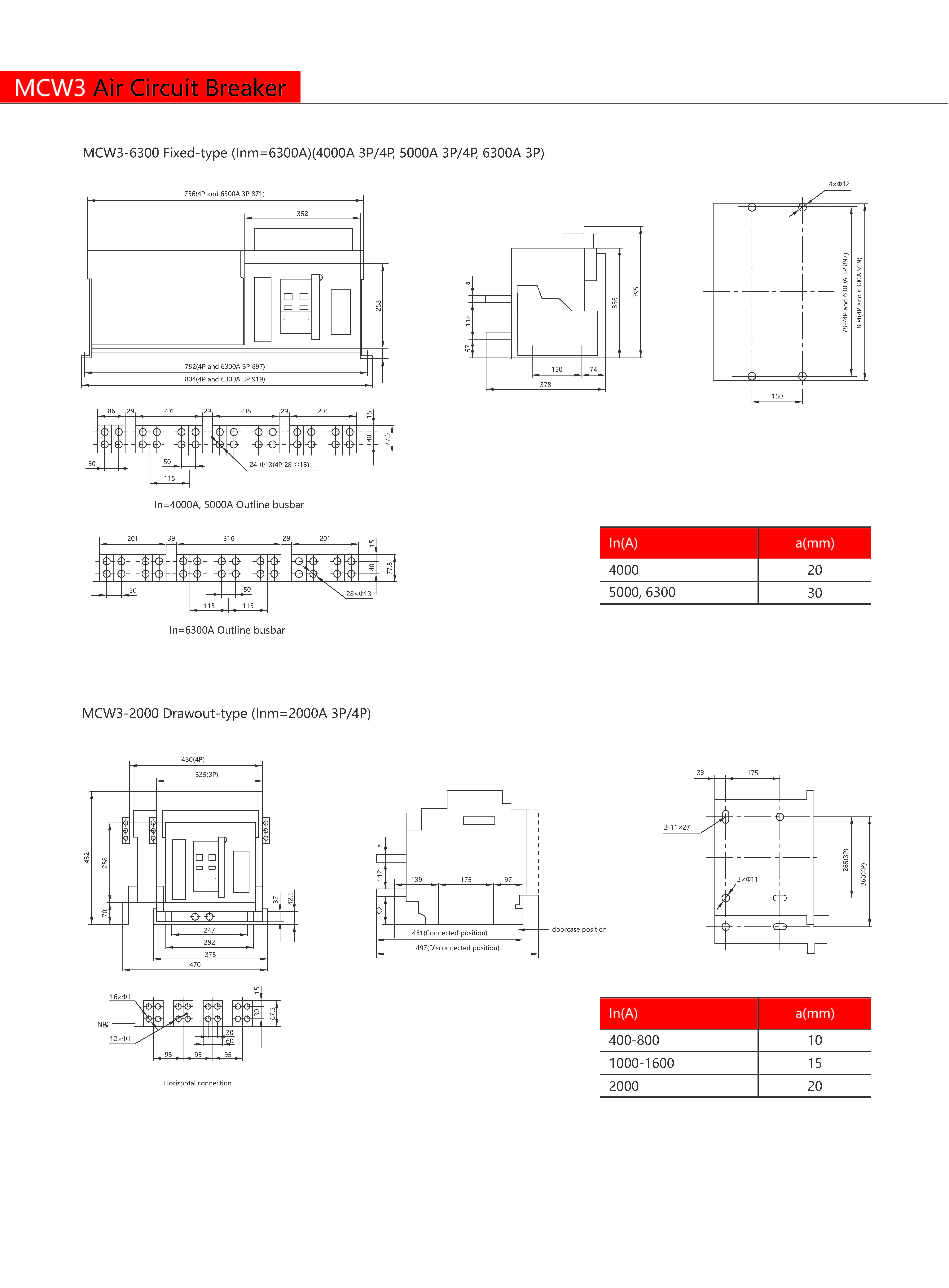 Technical Drawing